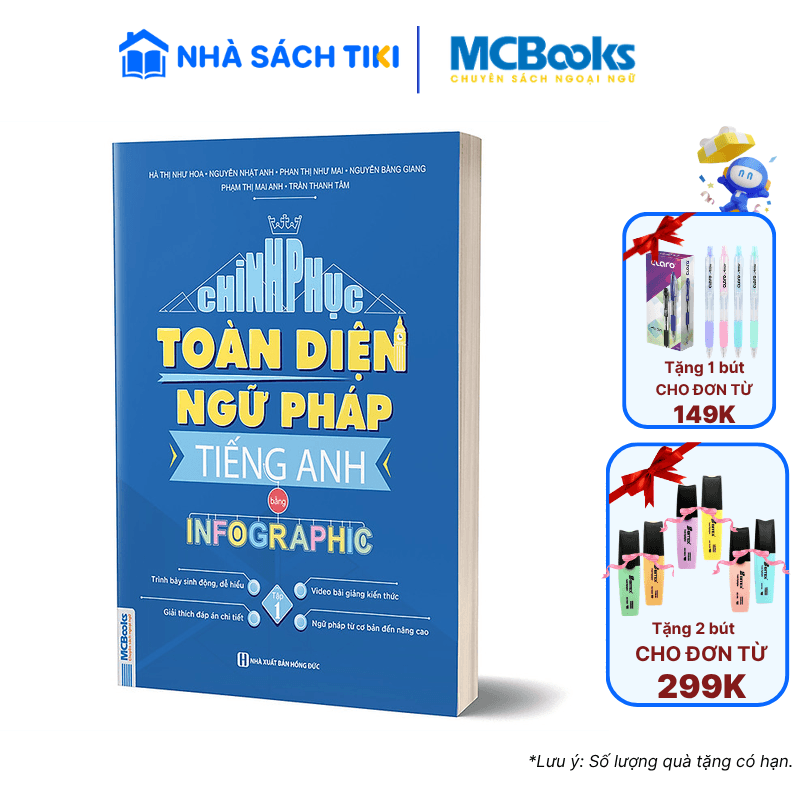 Sách Chinh Phục Toàn Diện Ngữ Pháp Tiếng Anh Bằng Infographic 1