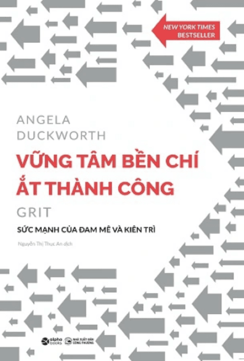 Sách Vững Tâm Bền Chí Ắt Thành Công