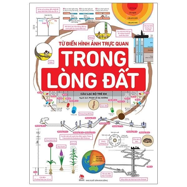 Sách Từ Điển Hình Ảnh Trực Quan Trong Lòng Đất