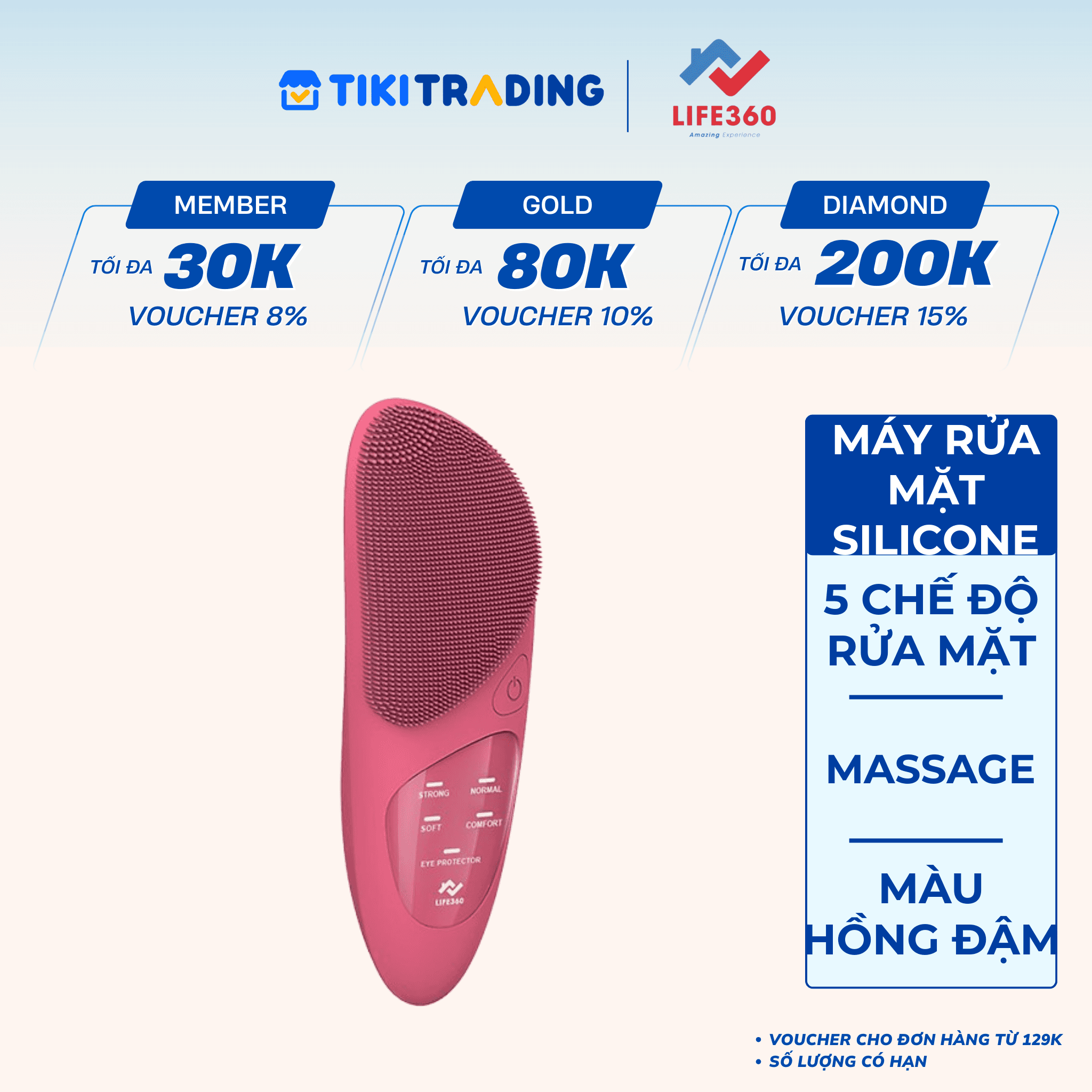 Máy Rửa Mặt Silicone Siêu Mềm Life360 LE MRM22 với 5 Chế Độ Rửa Mặt Sạch Sâu Massage và Chườm nóng vùng mắt Hồng Đậm