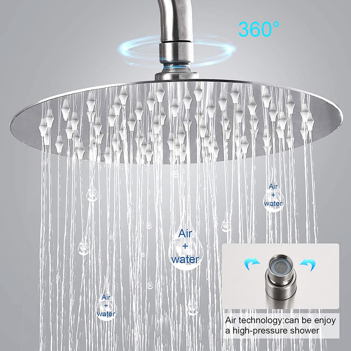 Đài sen tắm Inox SUS 304 Eurolife tròn EL DST20 Trắng vàng