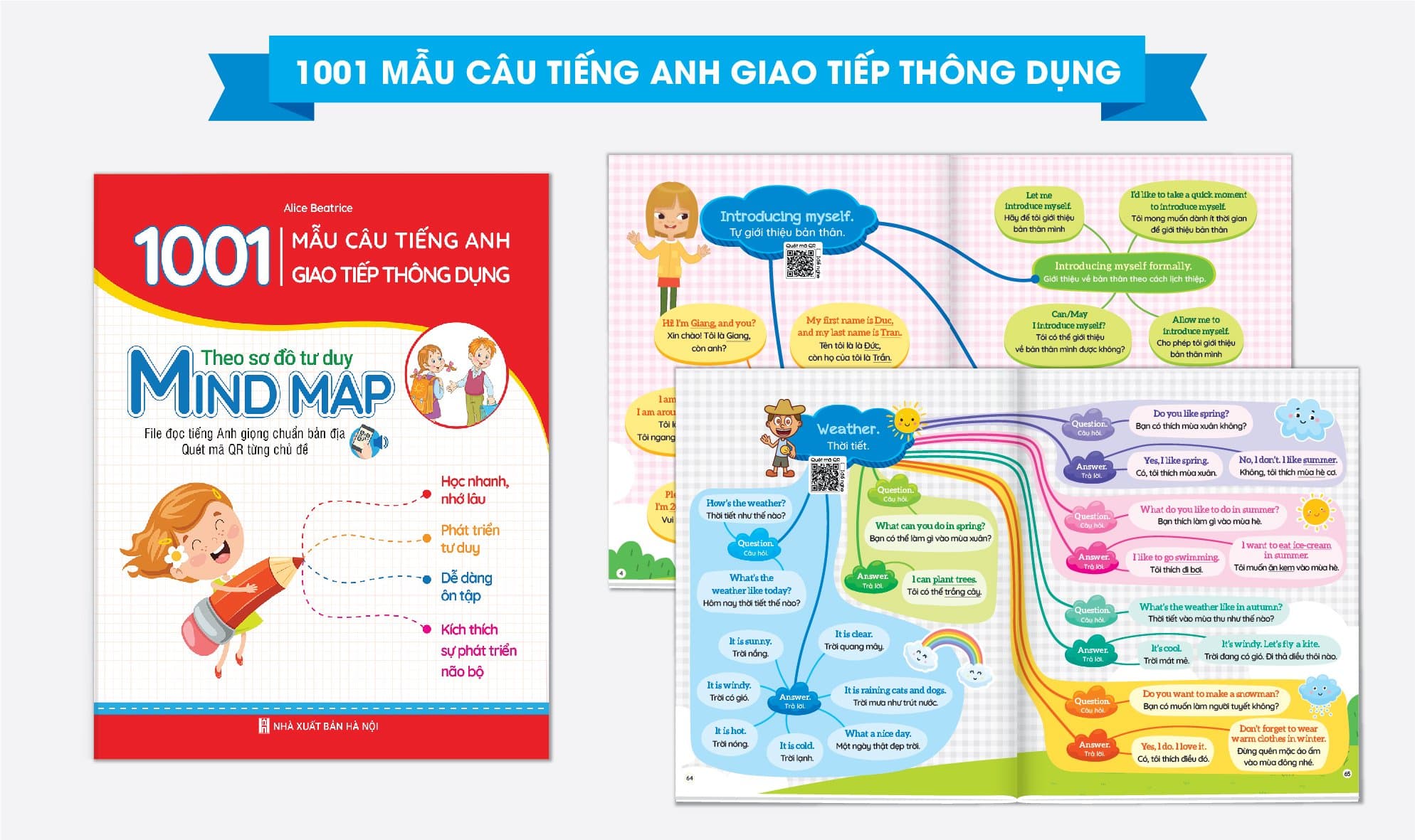 Bé Học Tiếng Anh 1001 Mẫu Câu Tiếng Anh Giao Tiếp Thông Dụng Kèm flie nghe giọng chuẩn bản địa Giúp bé Học Nhanh Nhớ Lâu Phát Triển Tư Duy Dễ Đang Ôn Tập Kích Thích Sự Phát Triển Não Bộ