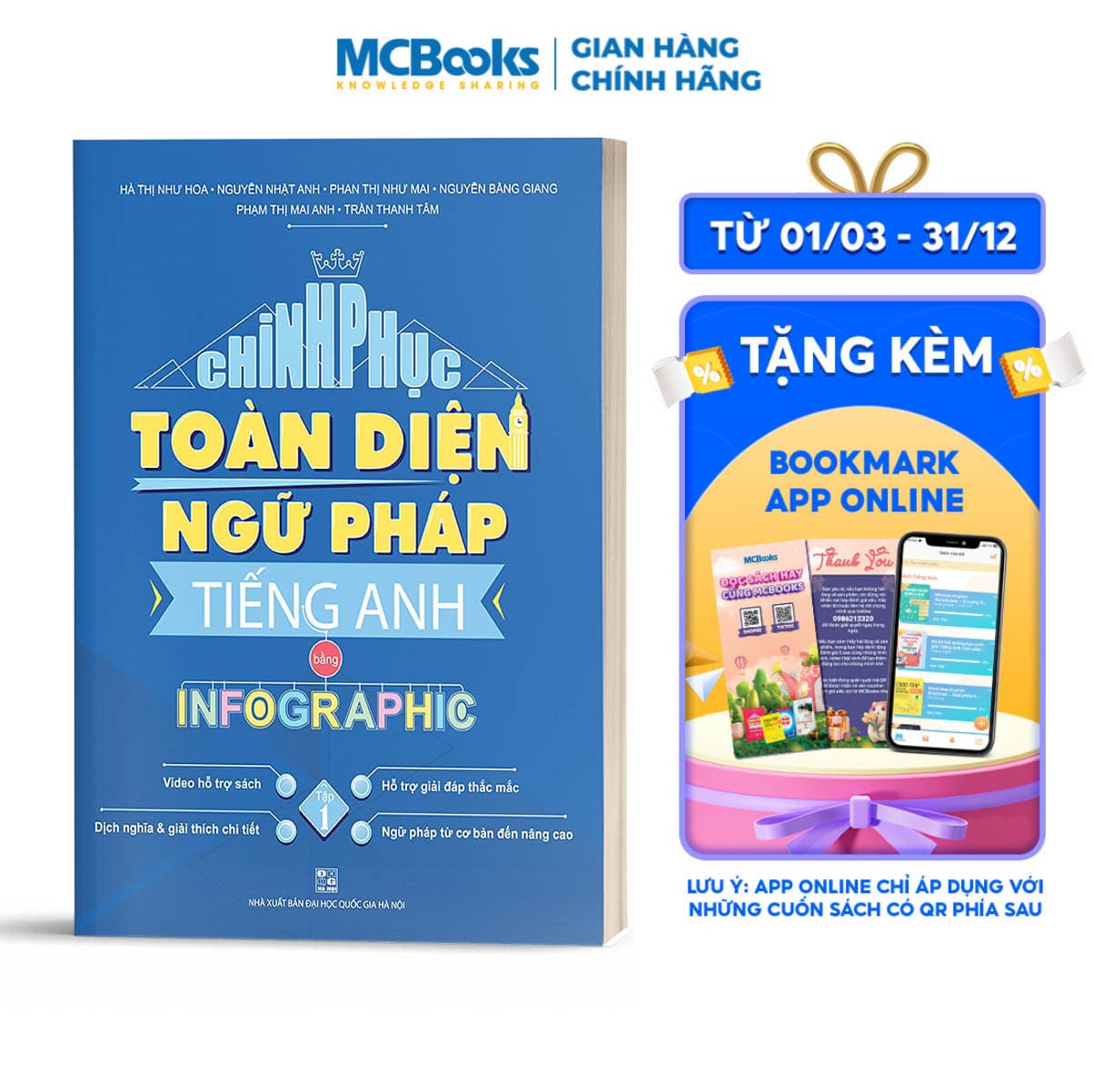 Sách Chinh phục toàn diện Ngữ pháp tiếng Anh bằng Infographic Tập 1 Tặng kèm khóa học