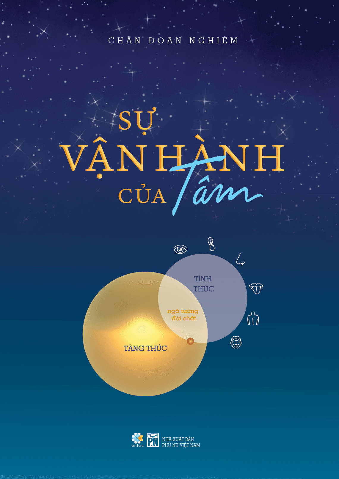 Sự vận hành của Tâm