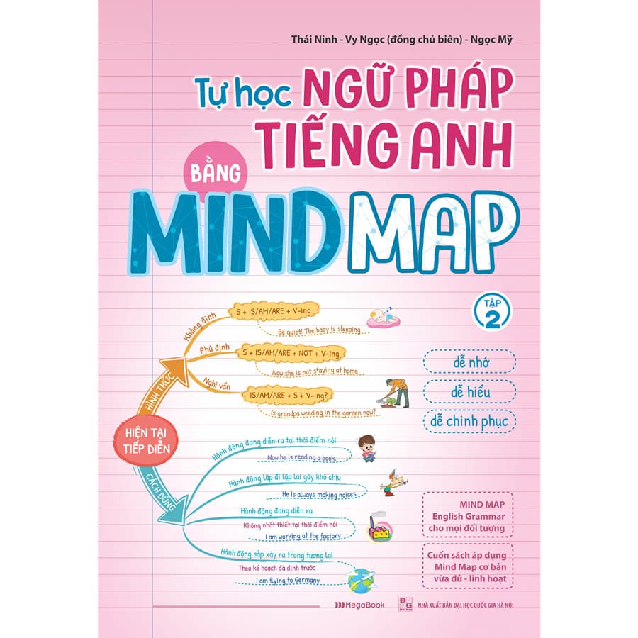 Sách Tự Học Ngữ pháp Tiếng Anh Bằng Mindmap Tập 2
