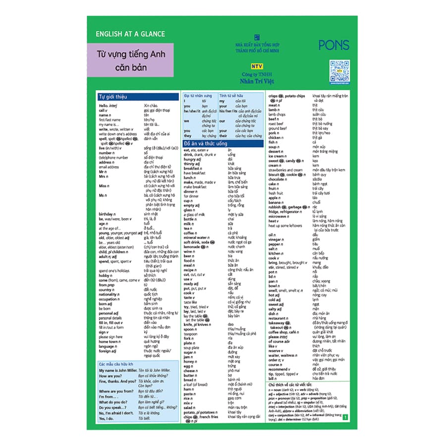 Sách English At A Glance Từ Vựng Tiếng Anh Căn Bản