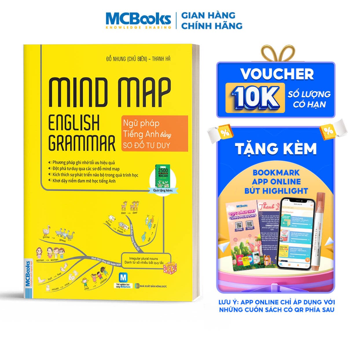 Sách Mind map English Grammar Ngữ pháp tiếng Anh bằng sơ đồ tư duy