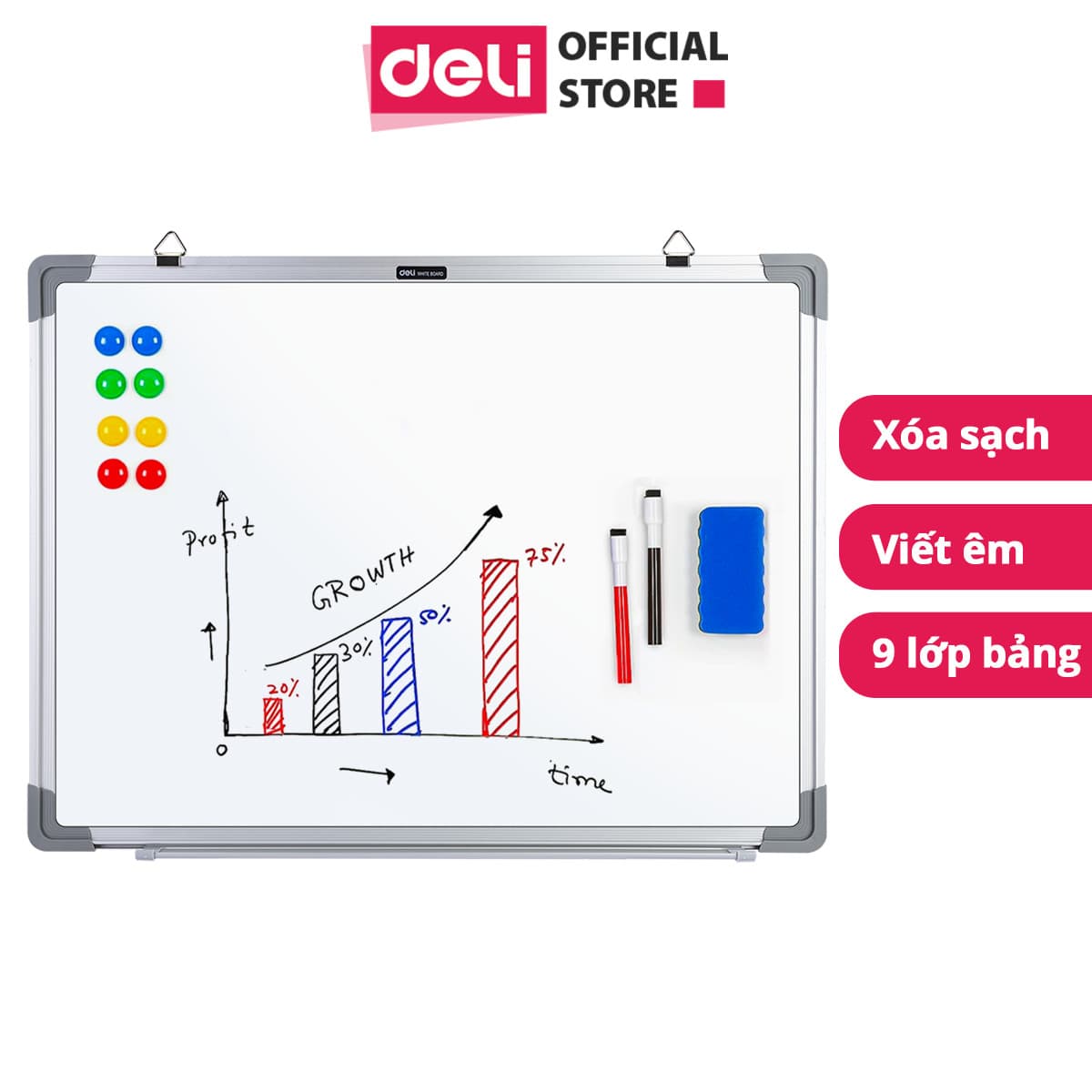 Bảng Từ Trắng Viết Bút Lông Deli Bảng Mica Hít Nam Châm Nhiều Kích Cỡ Có Khay Đựng Phù Hợp Học Sinh Văn Phòng EV450 EV600 EV900 90x120cm