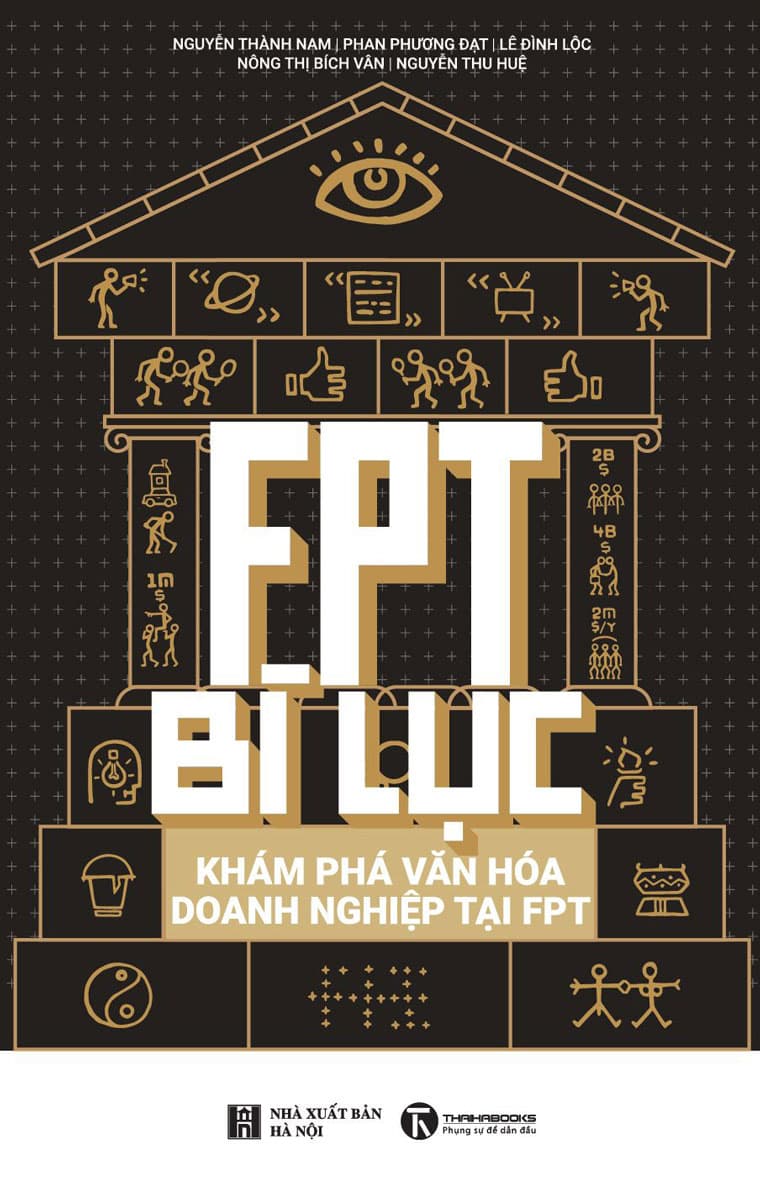 FPT Bí Lục Khám Phá Văn Hoá Doanh Nghiệp Tại FPT