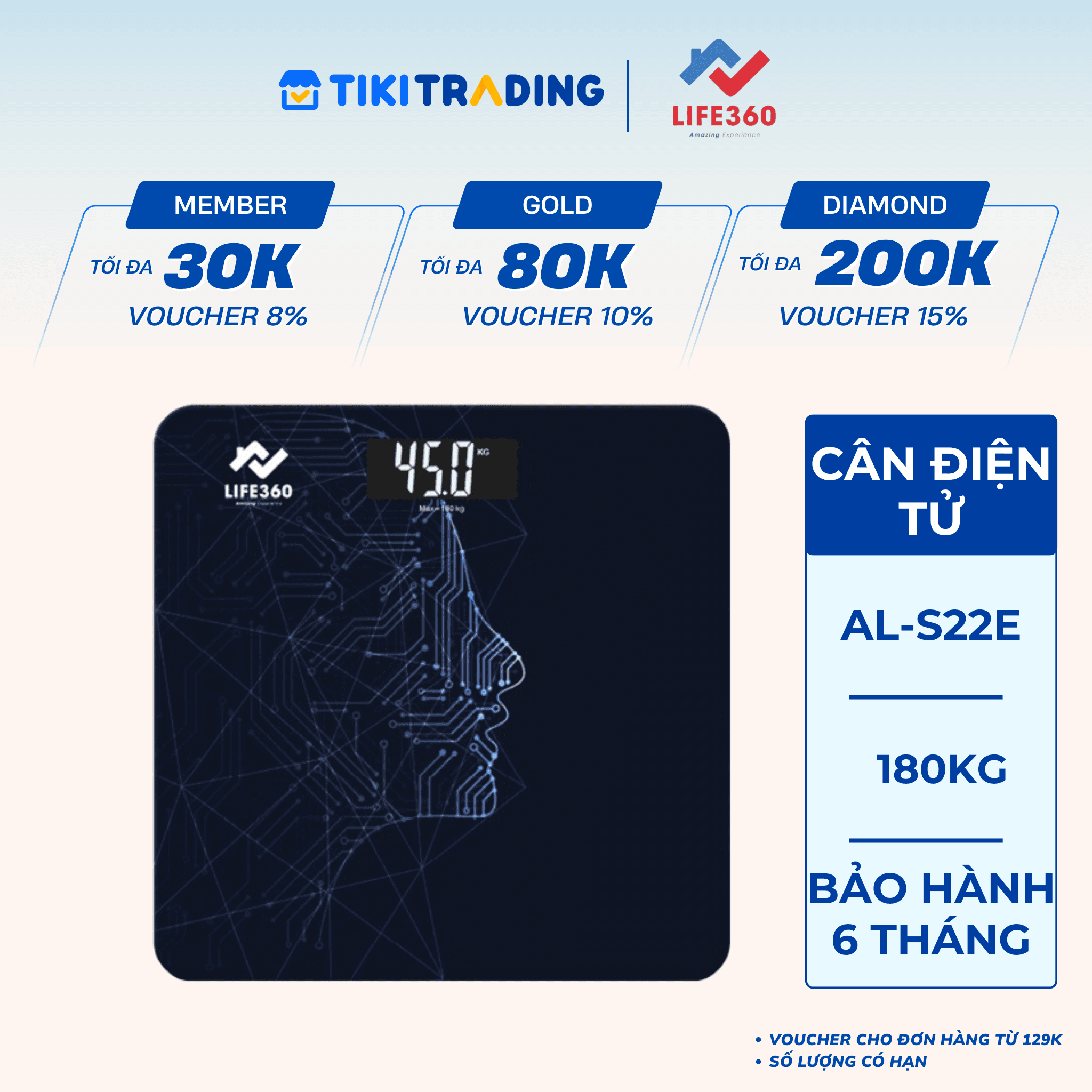 Cân sức khỏe Life360 AL S22E