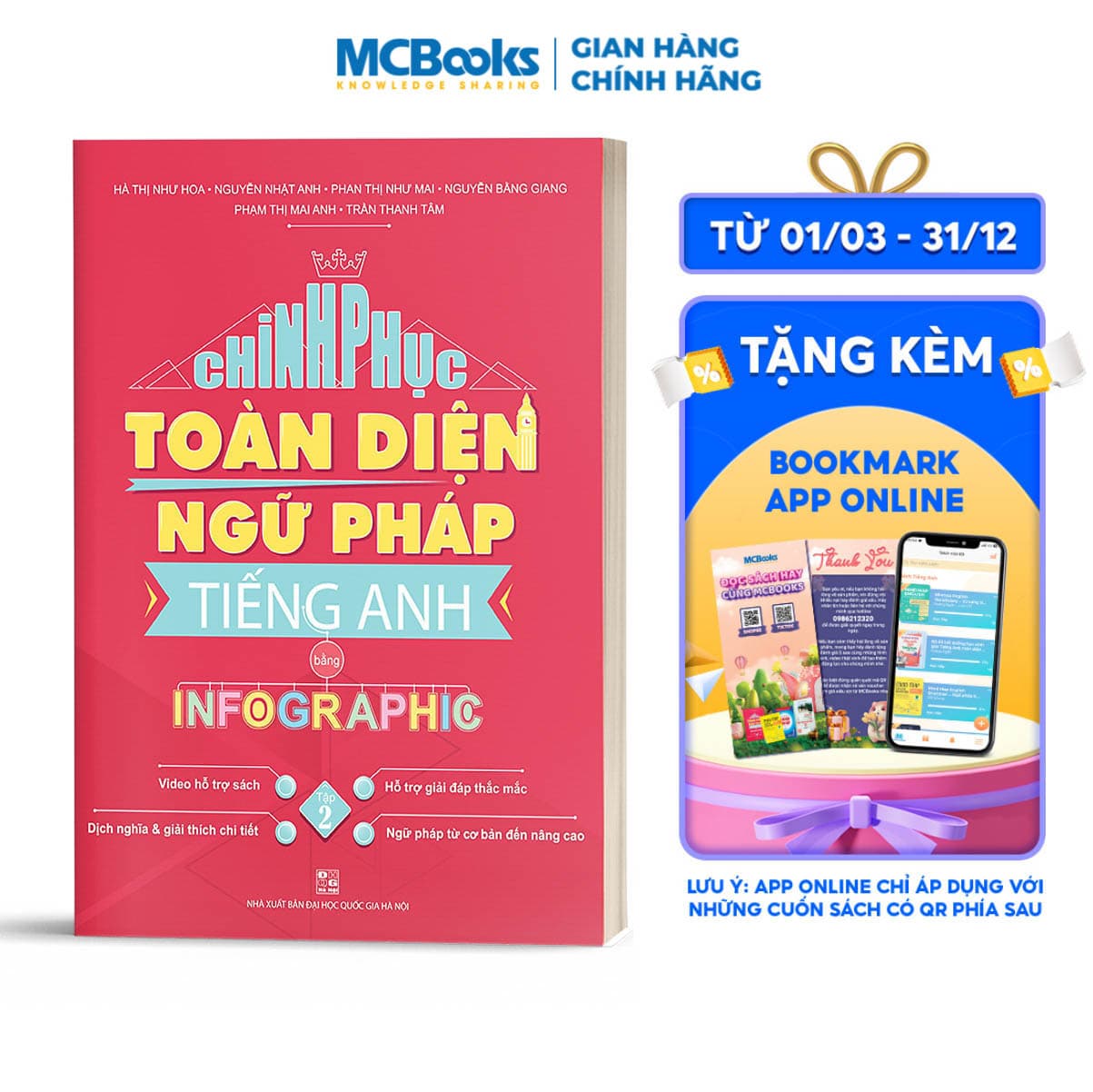 Chinh phục toàn diện Ngữ pháp tiếng Anh bằng Infographic Tập 2 Tặng kèm khóa học