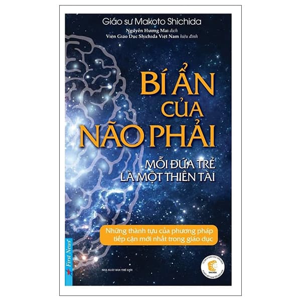Bí Ẩn Của Não Phải FN