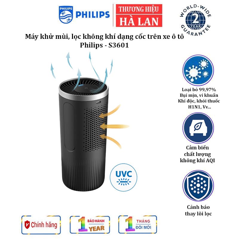 Máy khử mùi lọc không khí dạng cốc trên xe ô tô Philips GP3601 công nghê SaniFiler Plus HÀNG NHẬP KHẨU