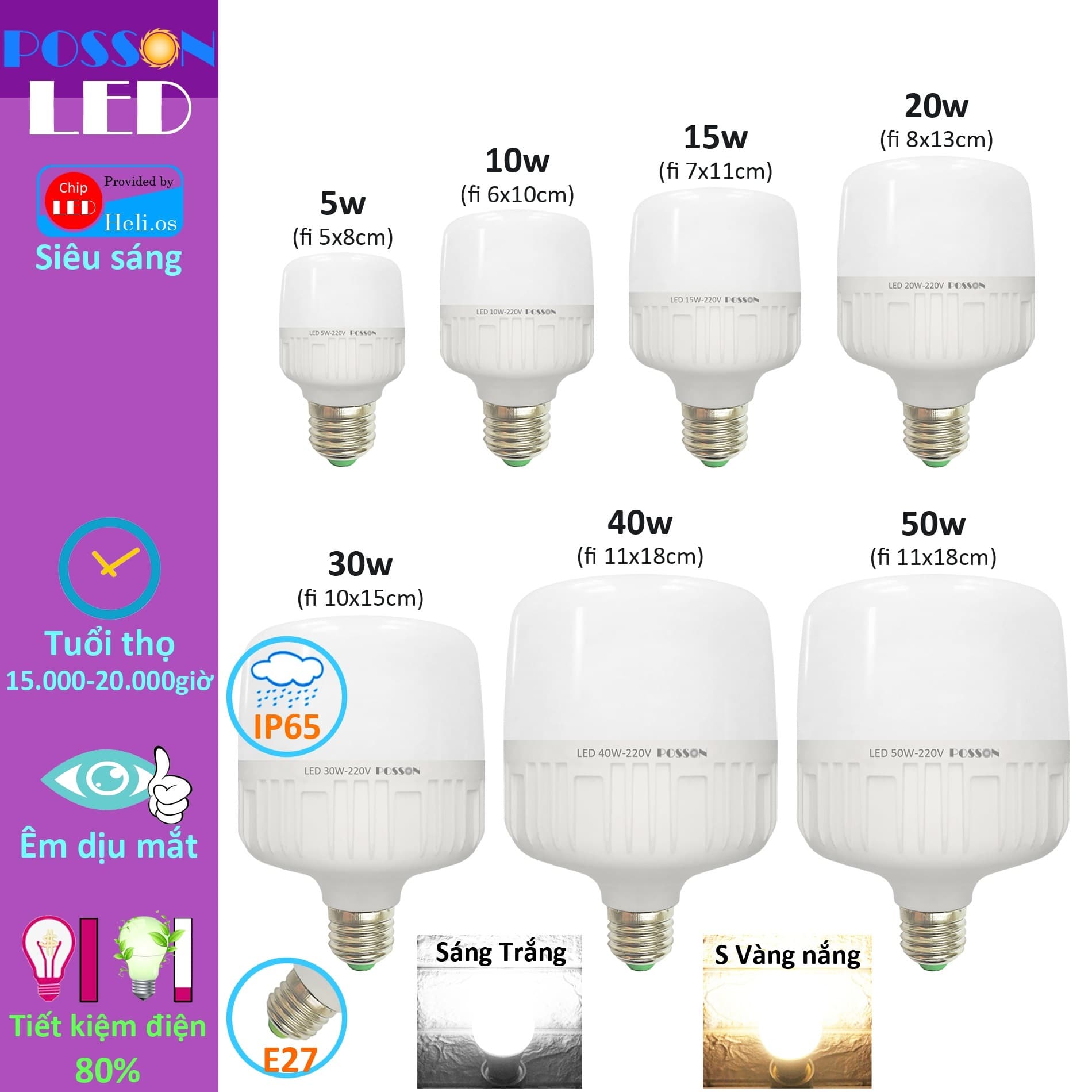 Bóng đèn Led trụ 5w 10w 15w 20w 30w 40w 50w bup trụ bulb siêu sáng tiết kiệm điện kín chống nước Posson LC 5 50x 5w Sáng trắng