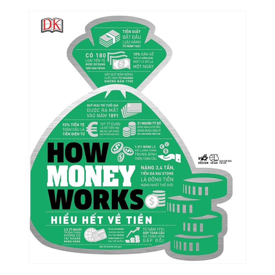 Sách How Money Works Hiểu Hết Về Tiền