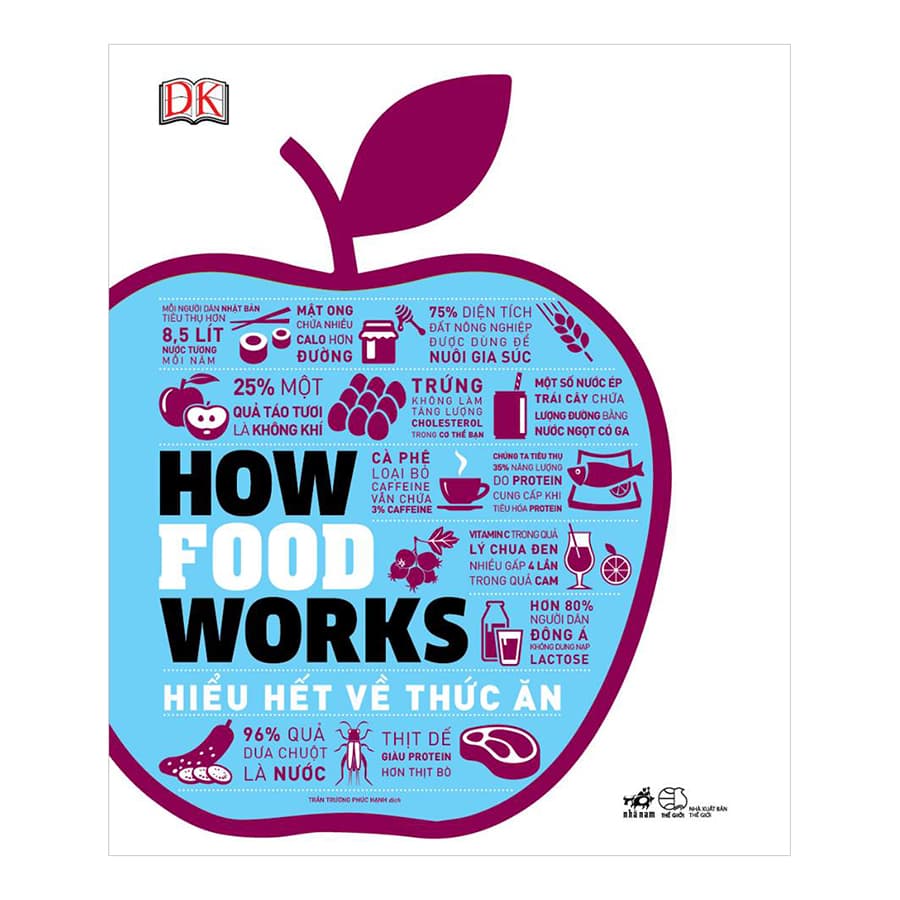 Sách How Food Works Hiểu Hết Về Thức Ăn
