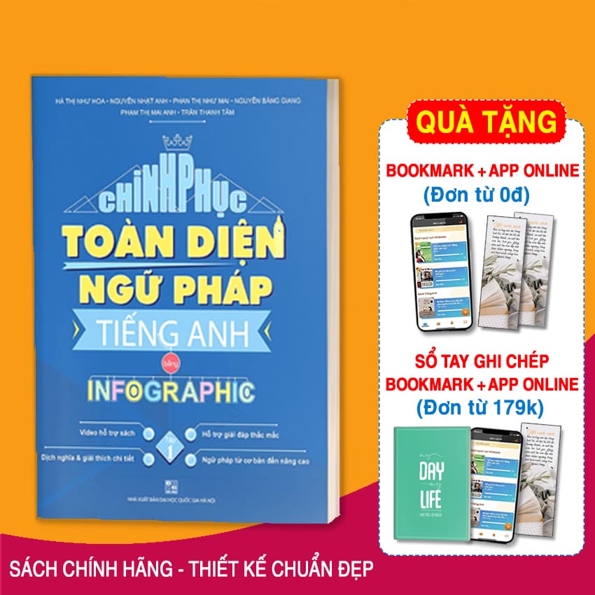 Sách Chinh Phục Toàn Diện Ngữ Pháp Tiếng Anh Bằng Infographic 1
