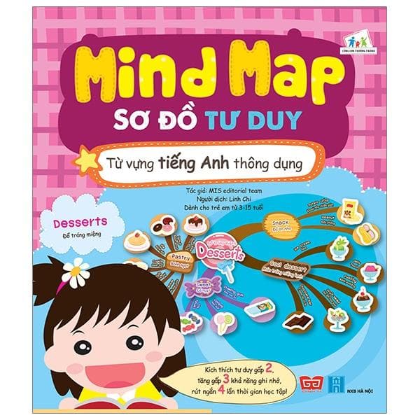 Sách Mind Map Sơ Đồ Tư Duy Từ Vựng Tiếng Anh Thông Dụng