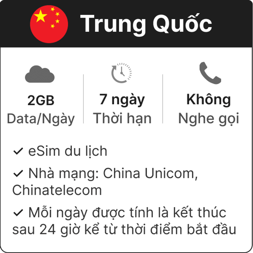 eSim du lịch Gohub Trung Quốc 2GB 7 ngày