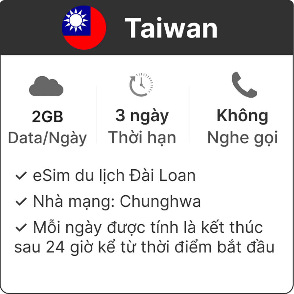 eSim du lịch Gohub Taiwan 2GB 3 Ngày