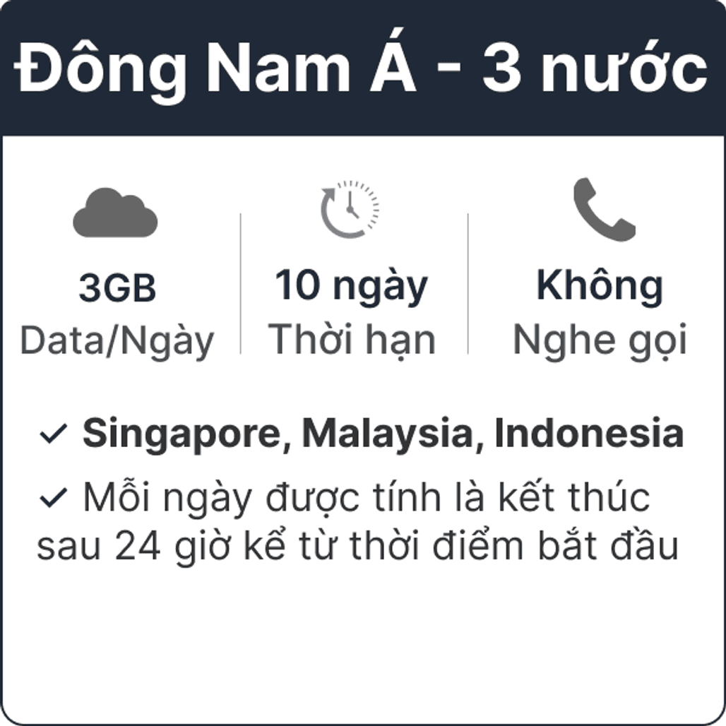 eSim du lịch Gohub Đông Nam Á (Singapore Malaysia Indonesia) 3GB 10 Ngày