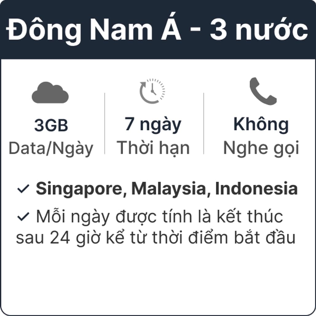 eSim du lịch Gohub Đông Nam Á (Singapore Malaysia Indonesia) 3GB 7 Ngày