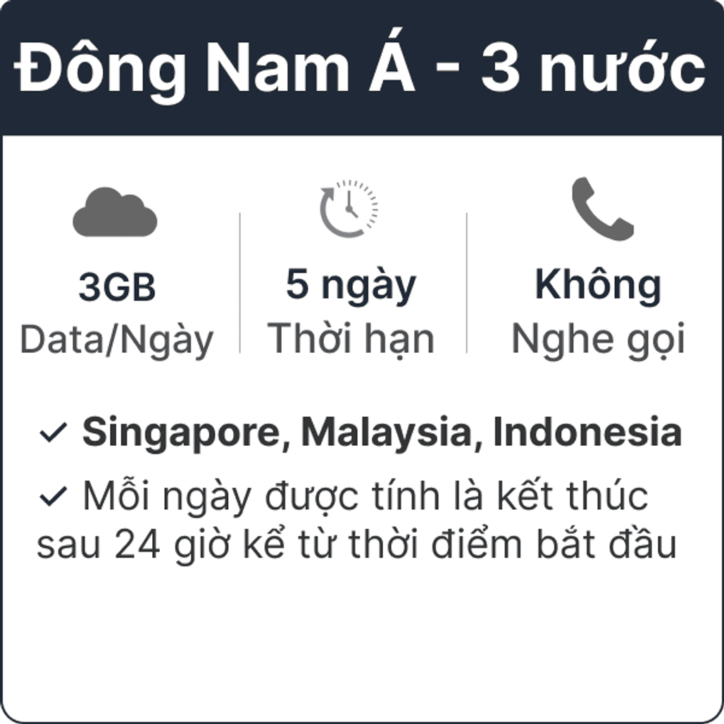 eSim du lịch Gohub Đông Nam Á (Singapore Malaysia Indonesia) 3GB 5 Ngày