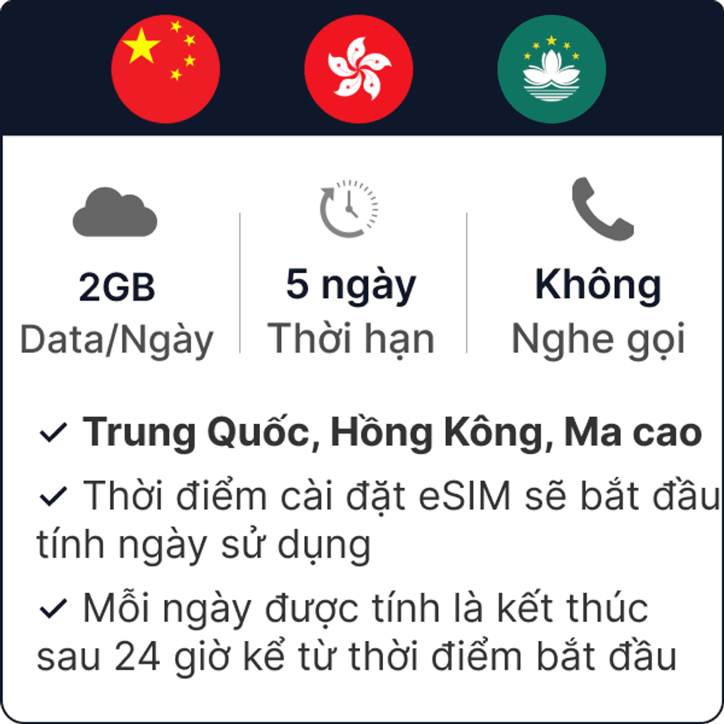 eSim du lịch Gohub Trung Quốc Hồng Kông Ma Cao 2GB 5 Ngày