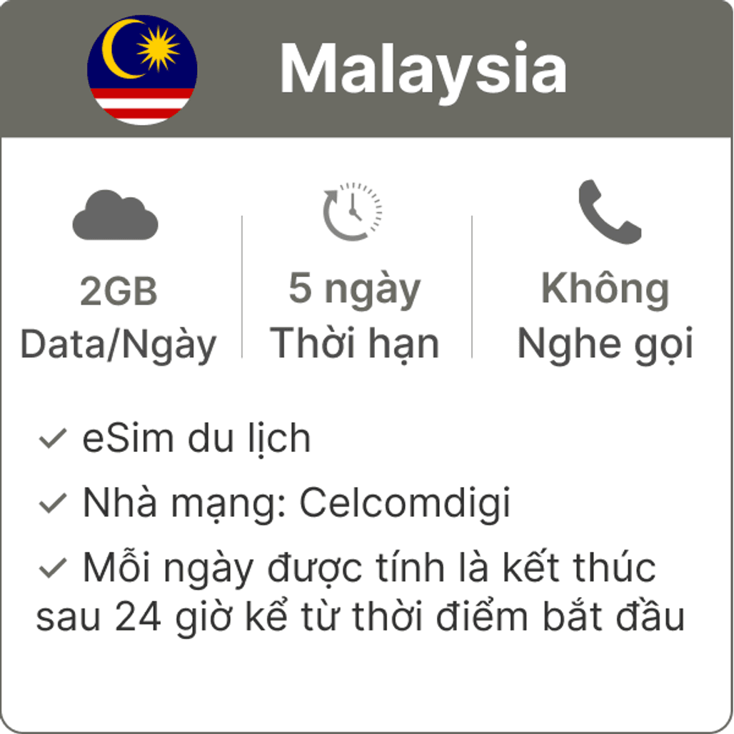 eSim du lịch Gohub Malaysia 2GB 5 Ngày