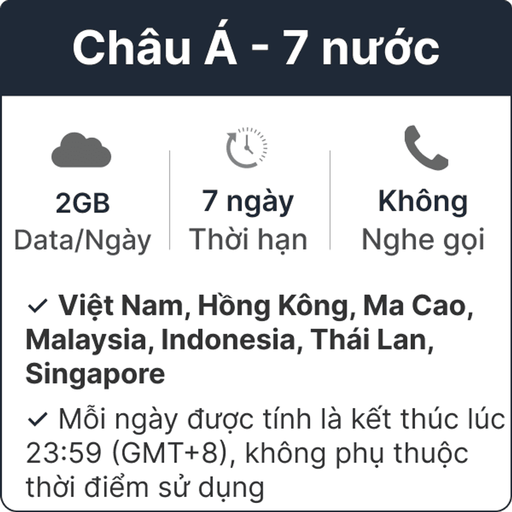 eSim du lịch Gohub Châu Á 2GB 7 Ngày