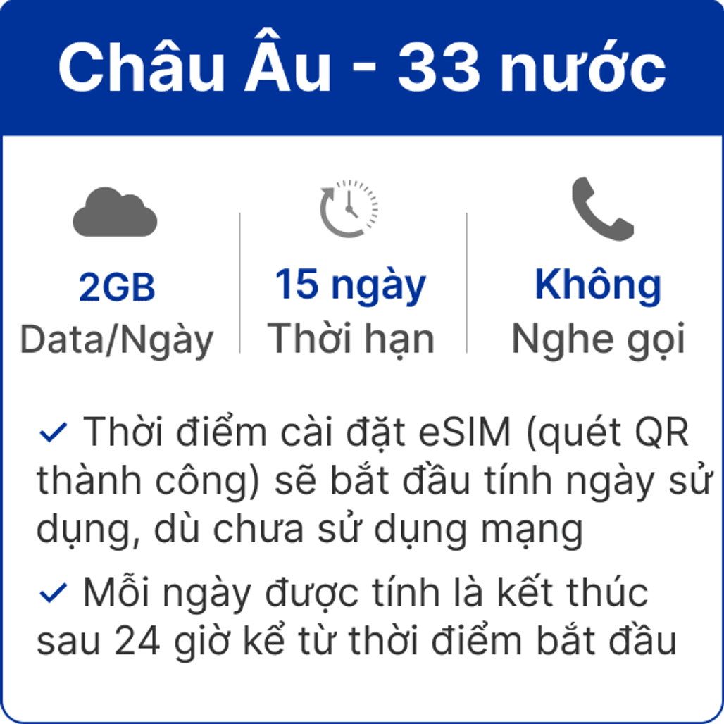 eSim du lịch Gohub châu Âu 33 quốc gia 2GB 15 Ngày