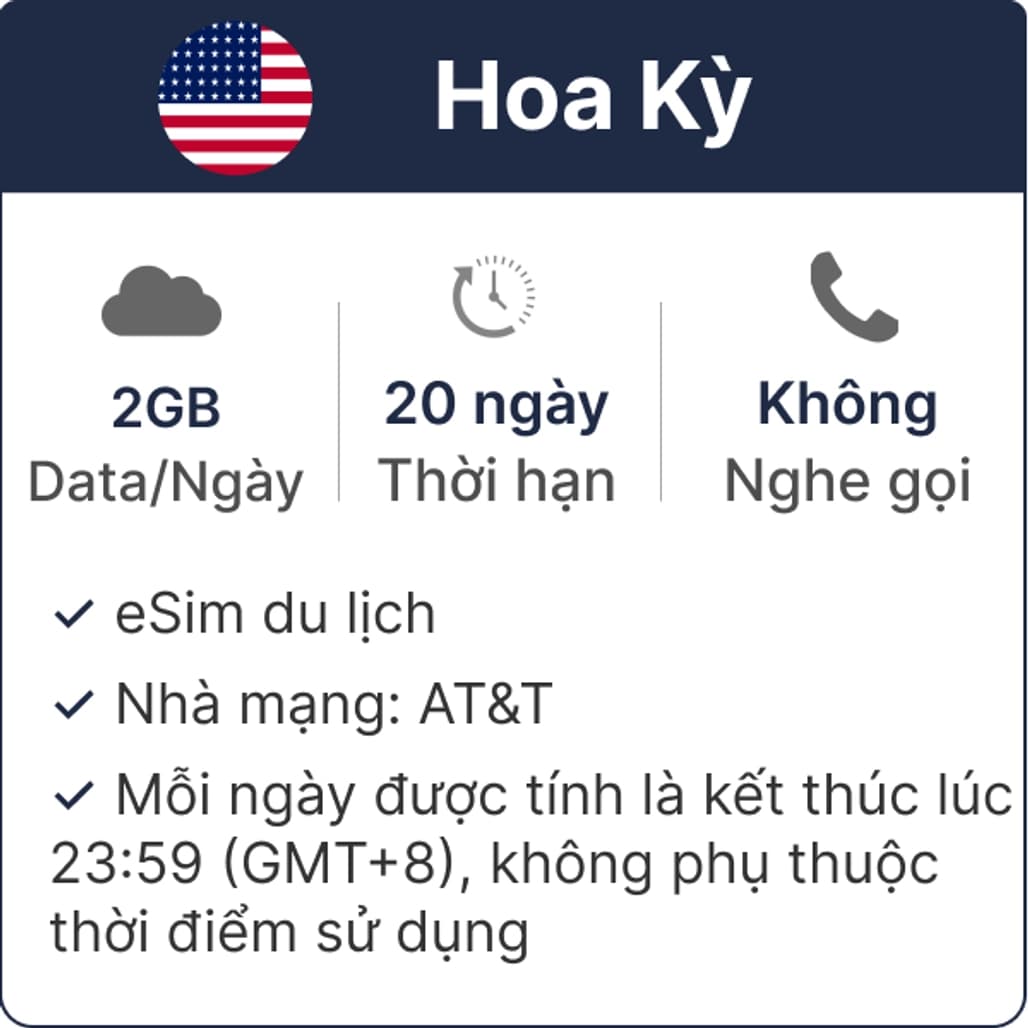 eSim du lịch Gohub Hoa Kỳ 2GB 20 Ngày