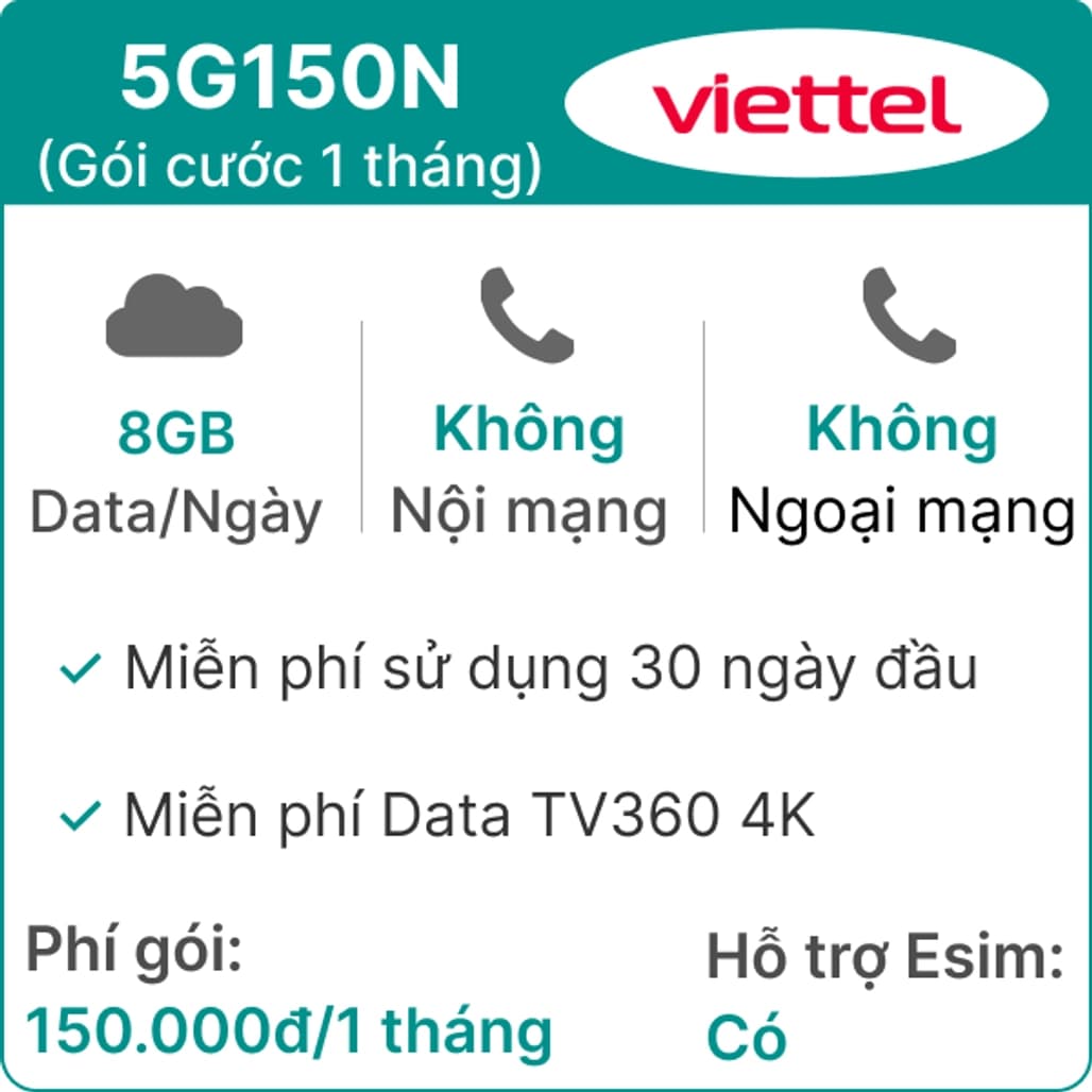 Sim 5G Viettel 5G150N 8GB Ngày (Free TV360 4K)