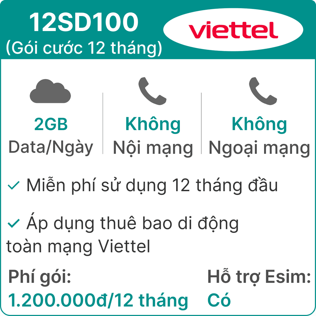 Sim 4G Viettel 12SD100 2GB Ngày 12 Tháng
