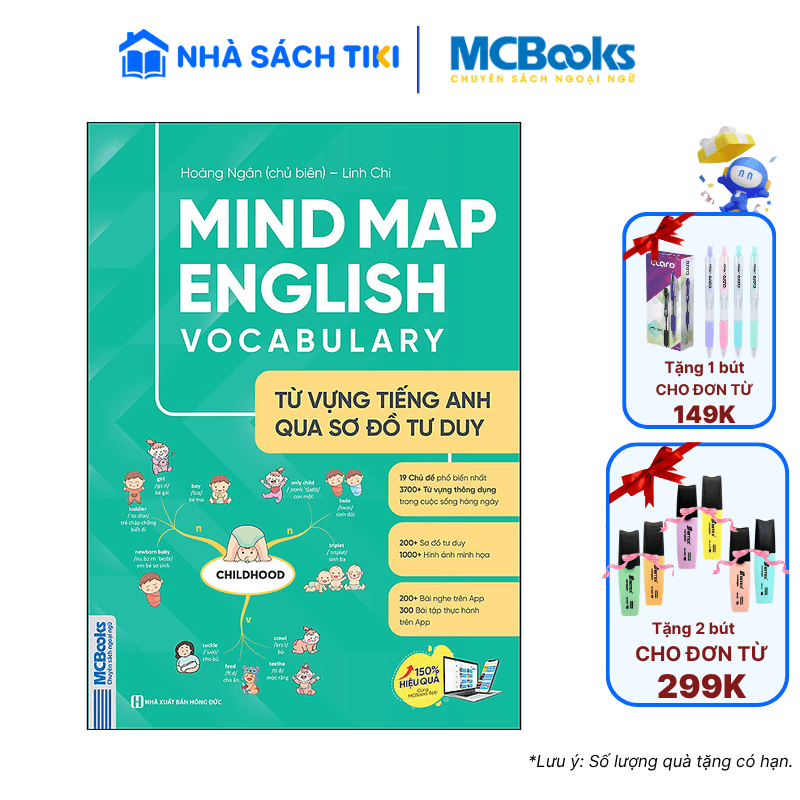 Sách Mind Map English Vocabulary Từ Vựng Tiếng Anh Qua Sơ Đồ Tư Duy