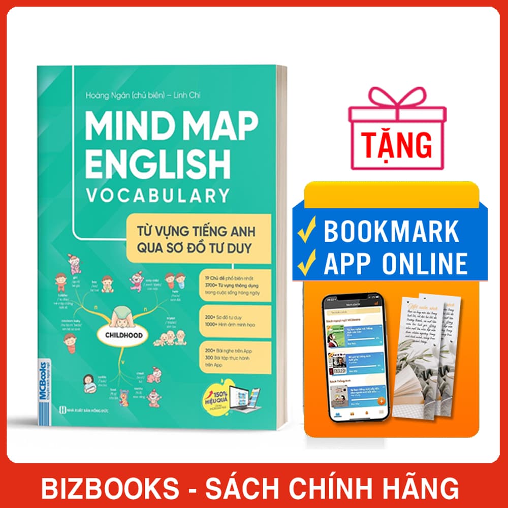 Sách Mind Map English Vocabulary Từ Vựng Tiếng Anh Qua Sơ Đồ Tư Duy Giải Pháp Học Từ Vựng Hiệu Quả
