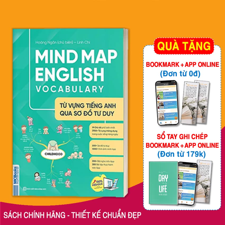 Sách Mind Map English Vocabulary Từ Vựng Tiếng Anh Qua Sơ Đồ Tư Duy