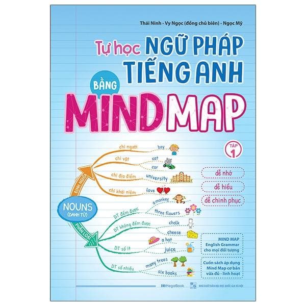 Sách Tự Học Ngữ pháp Tiếng Anh Bằng Mindmap Tập 1